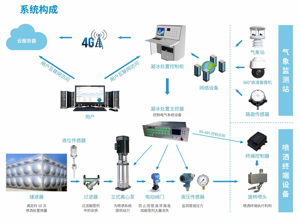1622101849249412.jpg 微信图片_20210527145718.jpg